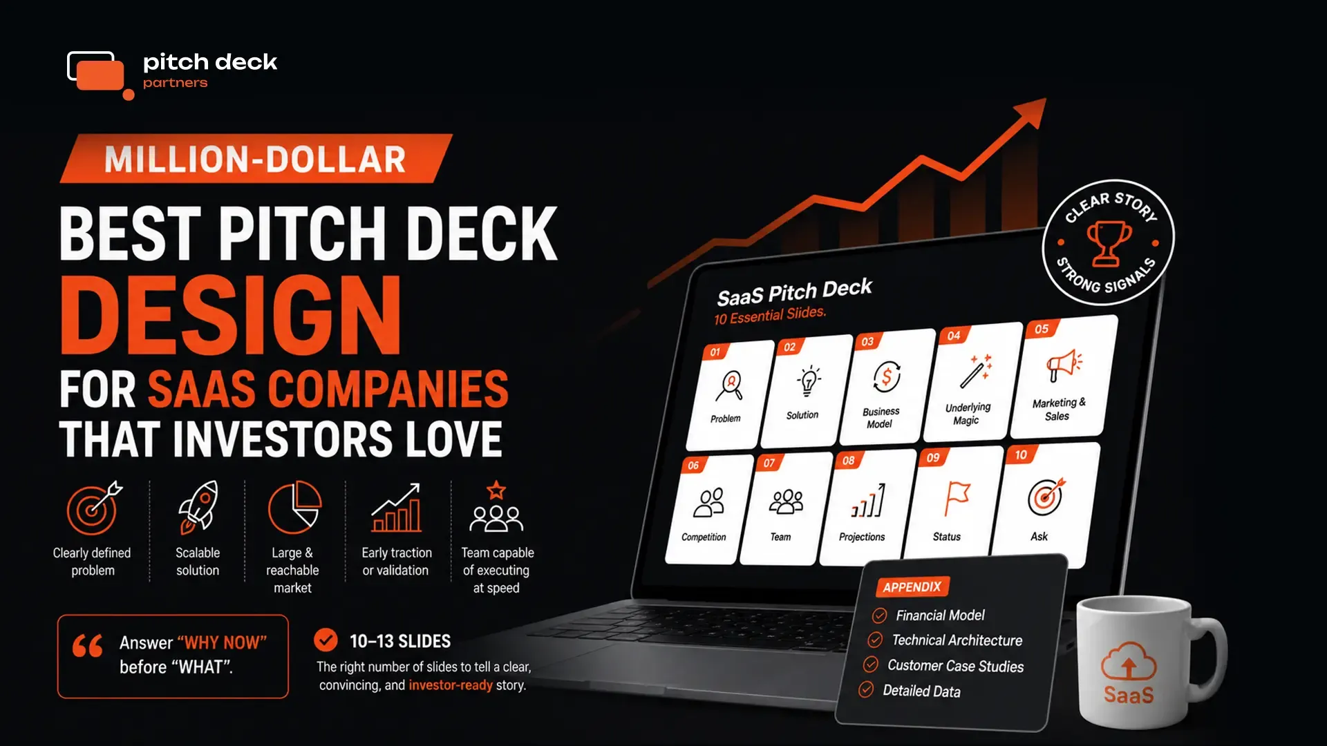 Best Pitch Deck Design for SaaS Companies